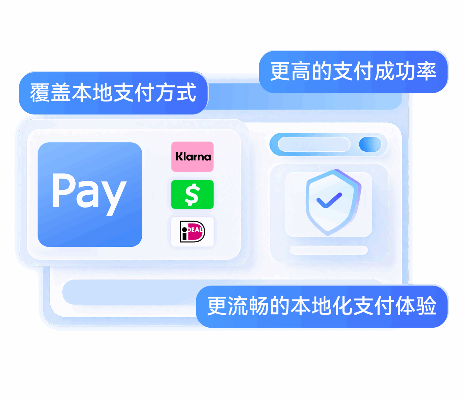 Flypay 打破关税不确定性,FlyPay欧美本地收单助您抓住本土化增长新风口 - 飞来汇